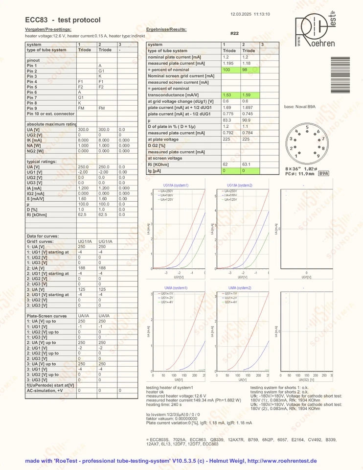 Philips ECC83 12AX7 Piastre Corte O-getter - Heerlen