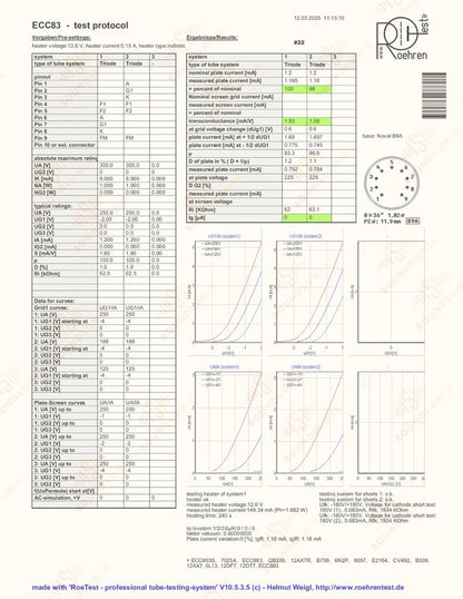 Philips ECC83 12AX7 Short Plates O-getter - Heerlen
