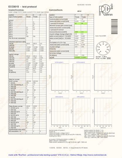 Telefunken ECC801S E81CC 6201 Triple-Mica ◇ Bottom - Germany