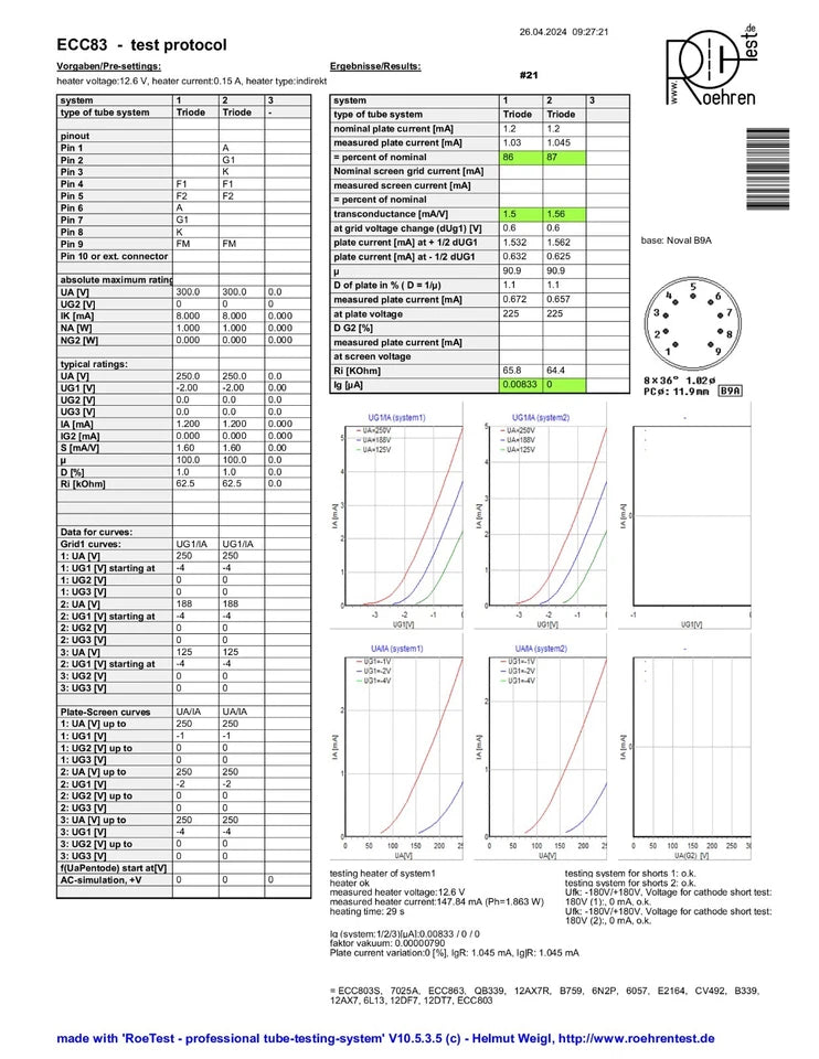 Philips ECC83 12AX7 Short Plates O-getter - Heerlen