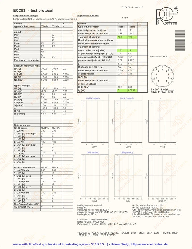 Valvo ECC83 12AX7 Short Plates Angled Getter