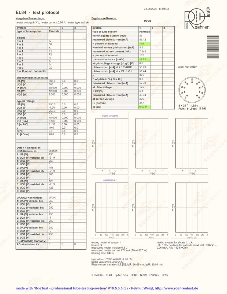 飞利浦 EL84 6BQ5 O型吸气管匹配对 - 1964年产于海尔伦 - 近乎全新库存