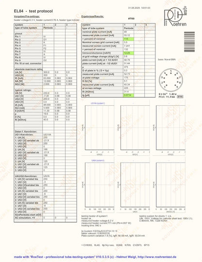 飞利浦 EL84 6BQ5 O型吸气管匹配对 - 1964年产于海尔伦 - 近乎全新库存