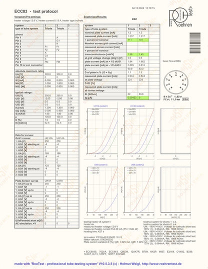 Philips ECC83 12AX7 Short Plates O-getter - Heerlen