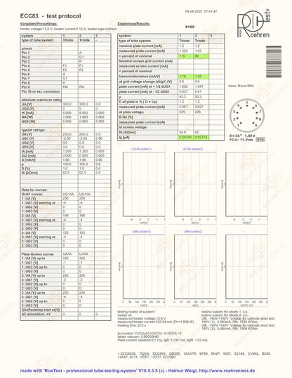 Philips ECC83 12AX7 Short Plates O-getter - Heerlen