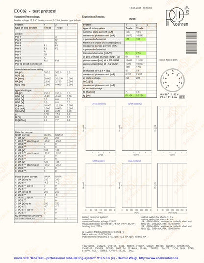 Telefunken ECC82 12AU7 Glatte Platten