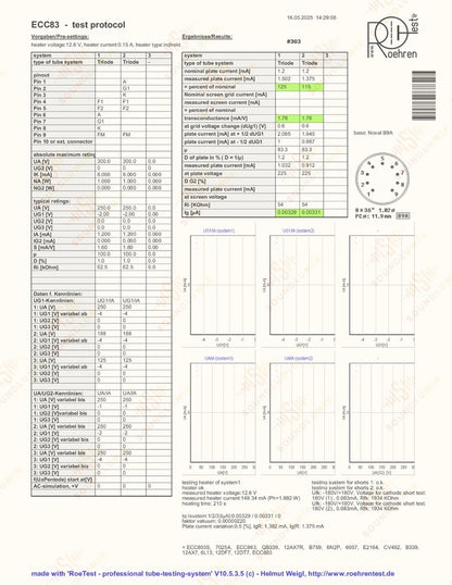 Philips ECC83 12AX7 Short Plates O-getter - Heerlen