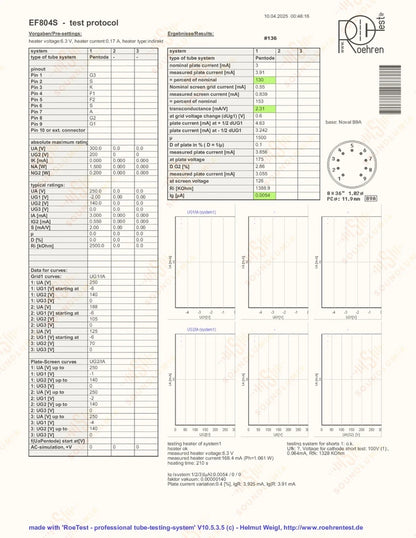 Telefunken EF804S O-getter ◇ Fond