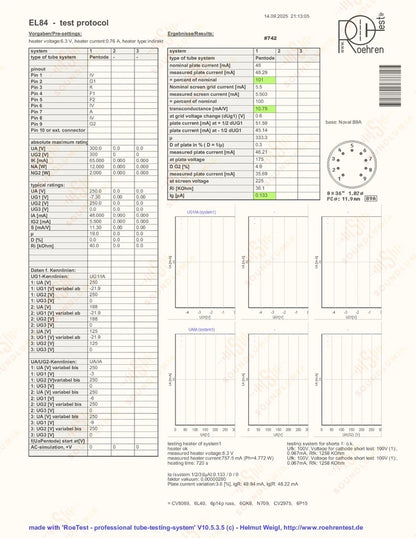 Telefunken EL84 6BQ5 ◇ Unten
