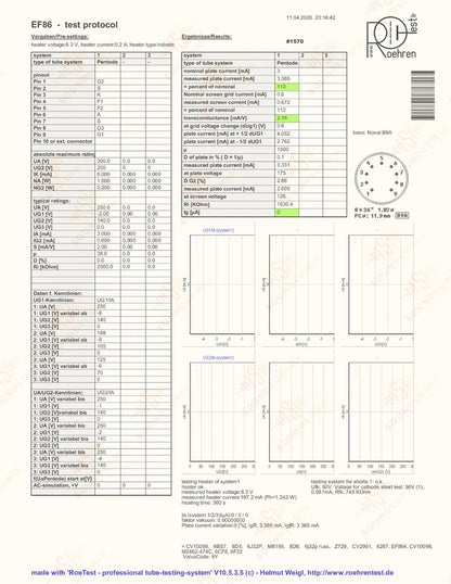 Valvo EF86 6267 Piastre a rete D-getter