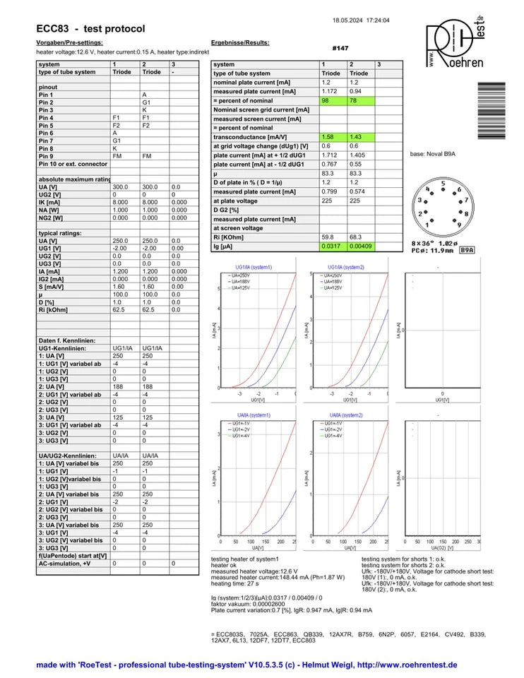 Philips ECC83 12AX7 Short Plates O-getter - Heerlen