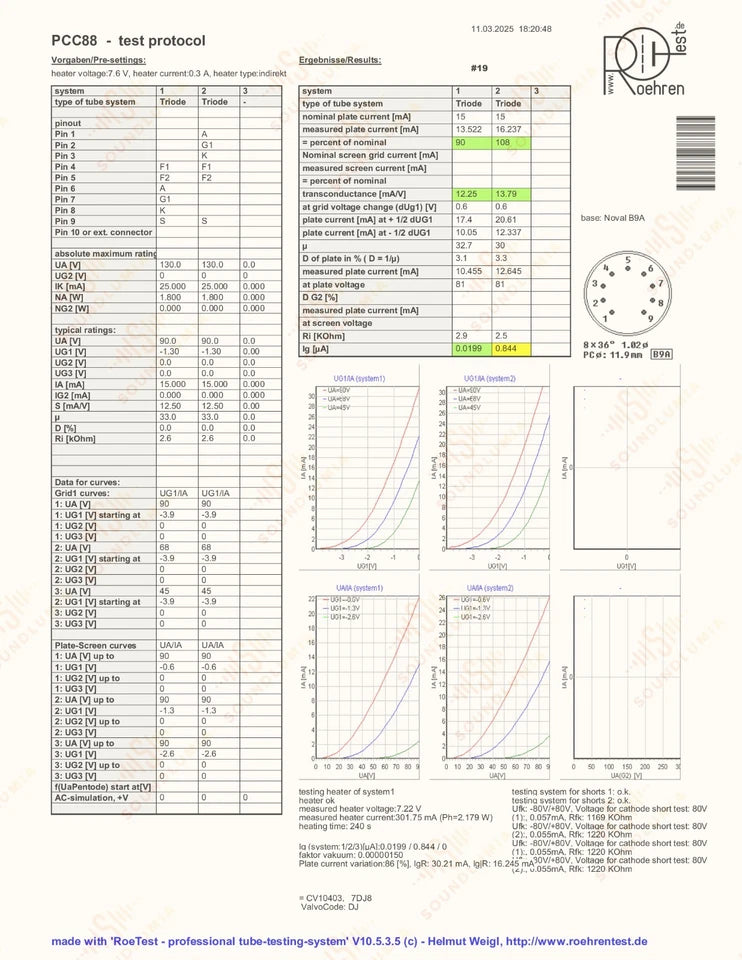 Philips PCC88 7DJ8 (6DJ8 equiv.) - Heerlen, NL