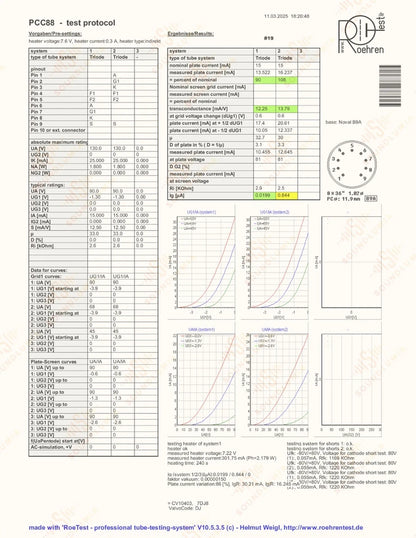 Philips PCC88 7DJ8 (6DJ8 equiv.) - Heerlen, NL
