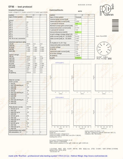 Valvo EF86 6267 Mesh Plates O-getter - Hamburg