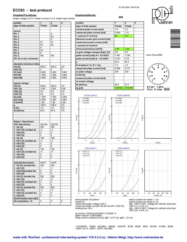 Philips ECC83 12AX7 Short Plates O-getter - Heerlen