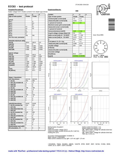 Philips ECC83 12AX7 Short Plates O-getter - Heerlen
