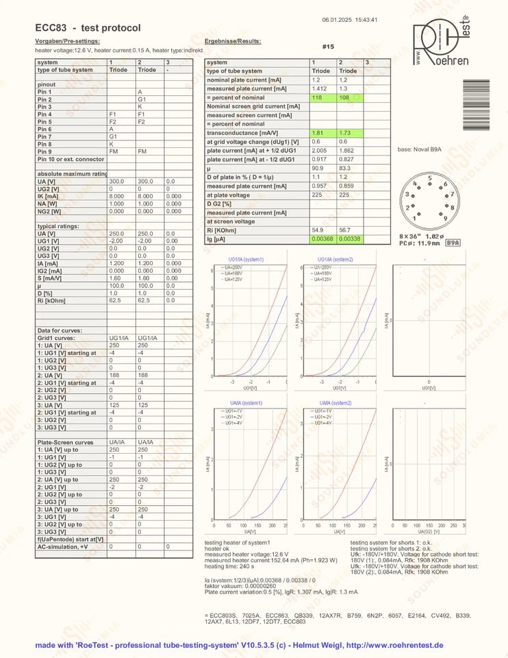 Philips ECC83 12AX7 Short Plates O-getter - Heerlen