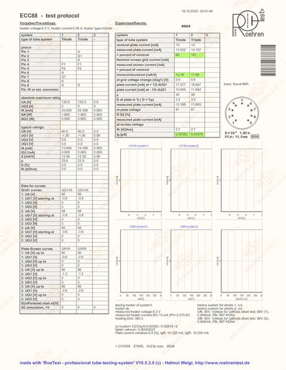 4x Amperex ECC88 6DJ8 O-Getter - Heerlen, NL '62 - Gleicher Code - In der Nähe von NOS 