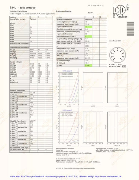 Siemens EL84 E84L vacuum tube with O-Getter, image 22