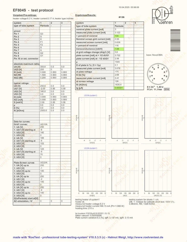Telefunken EF804S Getter O ◇ Inferiore