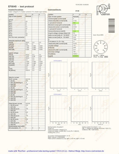 Telefunken EF804S Getter O ◇ Inferiore