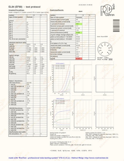 飞利浦 EL84 6BQ5 O型吸气管匹配对 - 1964年产于海尔伦 - 近乎全新库存