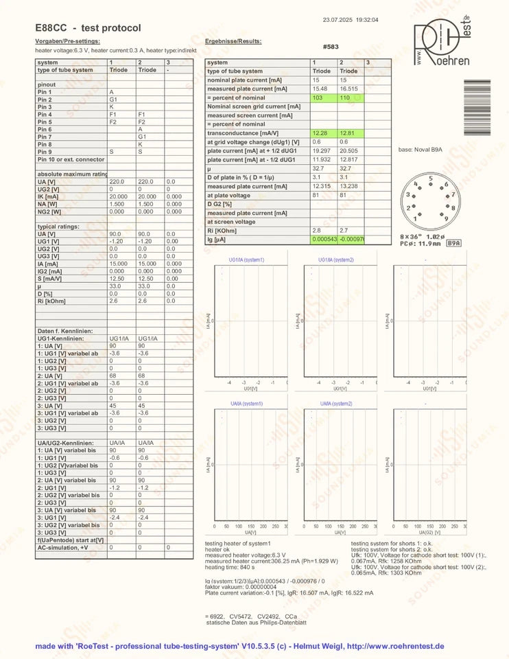 1x Mullard E88CC 6922 Dimple Disc Getter - Mitcham 1970 - AEG-Label - NOS
