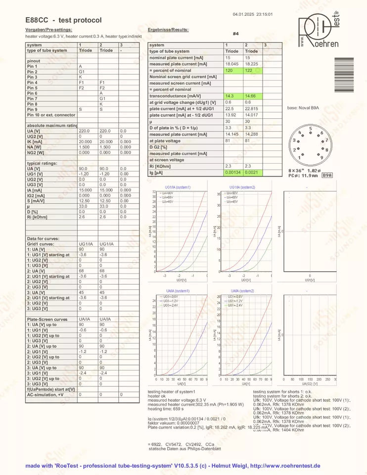 Siemens E88CC 6922 Gray Shields