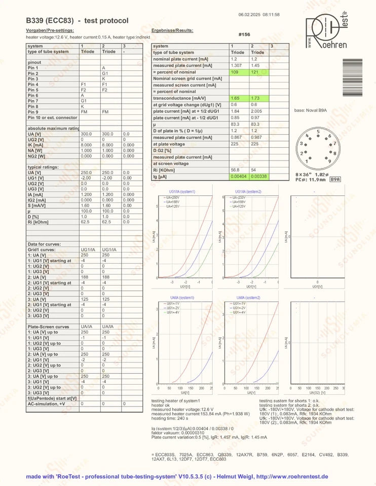 Philips ECC83 12AX7 Short Plates O-getter - Heerlen