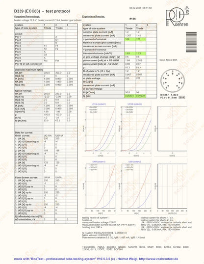 Philips ECC83 12AX7 Short Plates O-getter - Heerlen