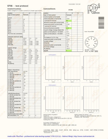 Valvo EF86 6267 Piastre a rete D-getter