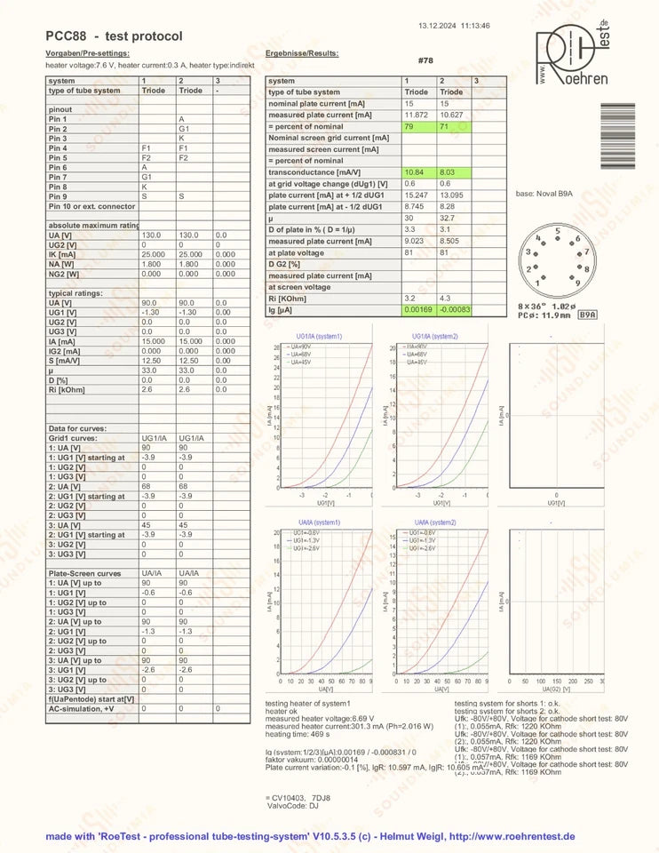 Philips PCC88 7DJ8 (6DJ8 equiv.) - Heerlen, NL