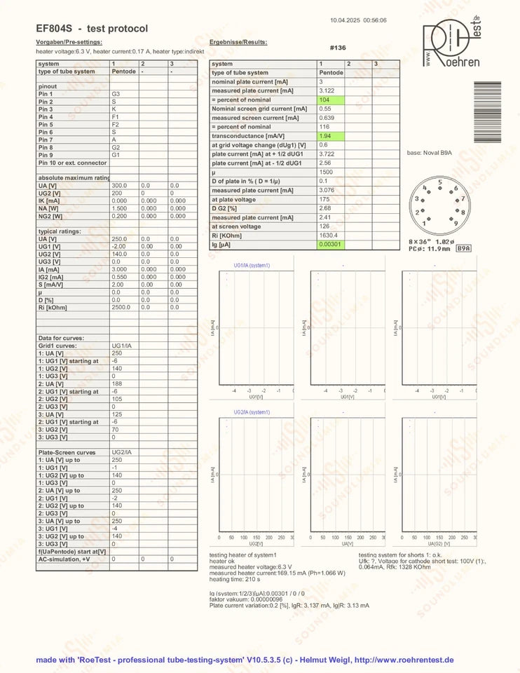 Telefunken EF804S O-getter ◇ Fond