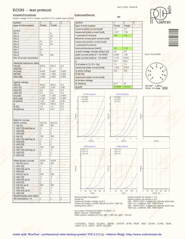Philips ECC83 12AX7 Plaques courtes O-getter - Heerlen