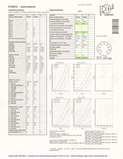 Siemens E188CC 7308 Gray/Silver Plates Munich