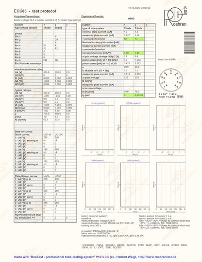 4x Siemens ECC83 12AX7 Kurzplatten - I61 ‡1E/‡0D - München 1960er 