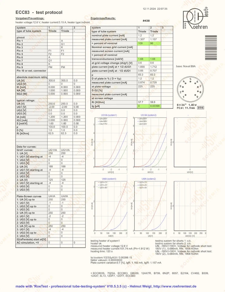 Valvo ECC83 12AX7 Long Plates 30° O-getter mC2 - Hamburg