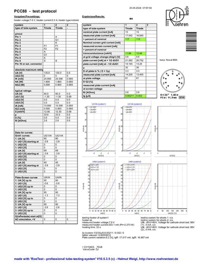 Philips PCC88 7DJ8 (6DJ8 equiv.) - Heerlen, NL