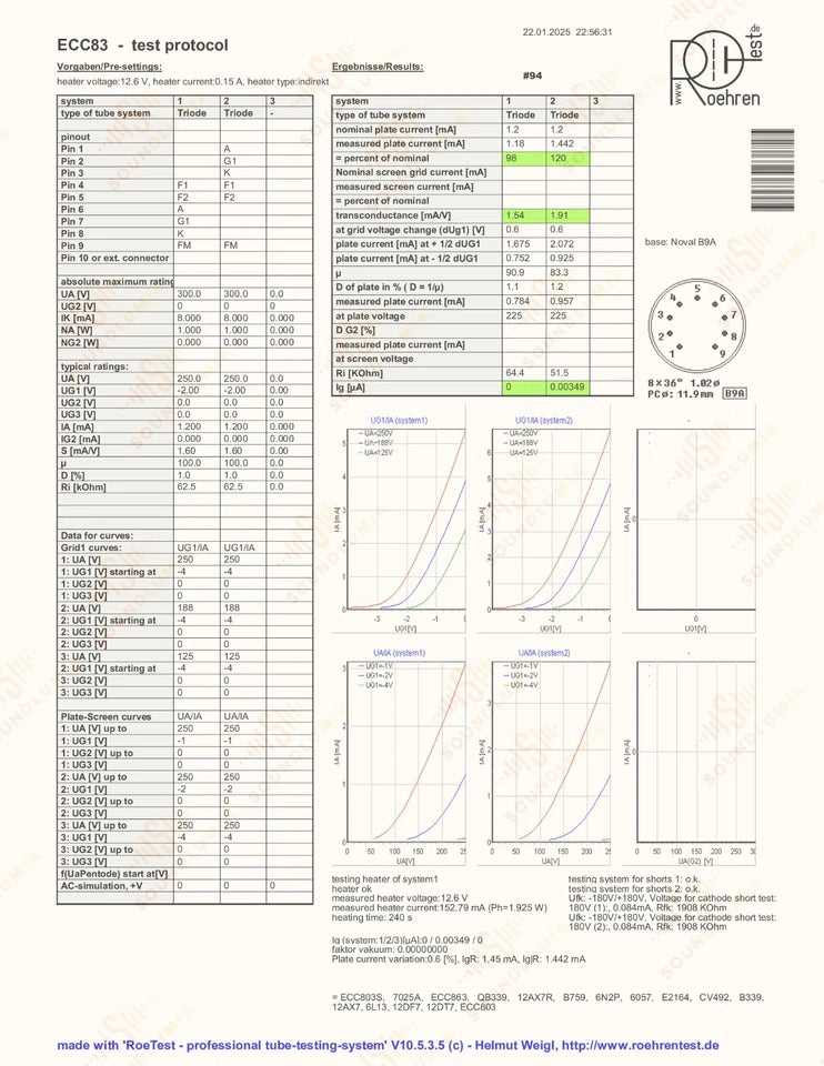 Philips ECC83 12AX7 Short Plates O-getter - Heerlen