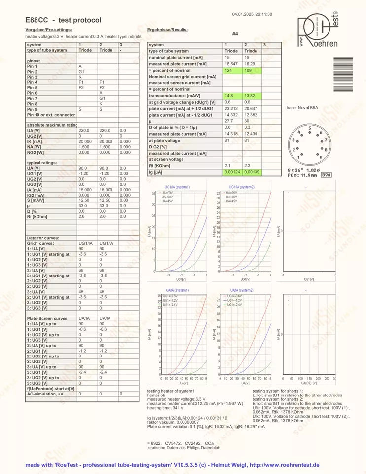 Siemens E88CC 6922 Gray Shields
