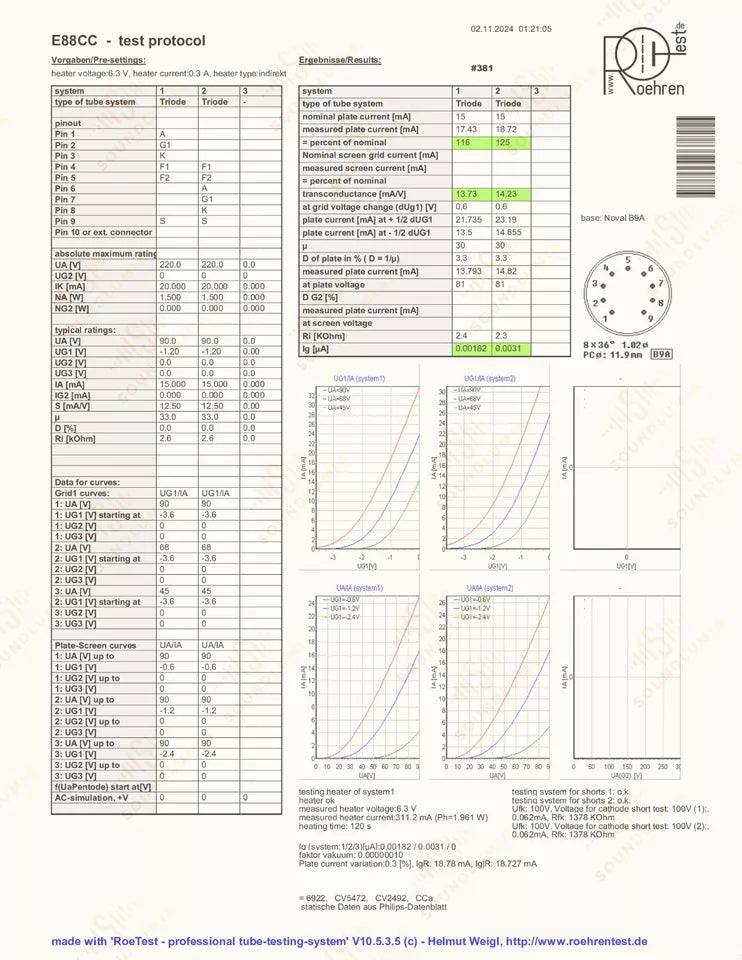 Siemens E88CC 6922 Gray Shields