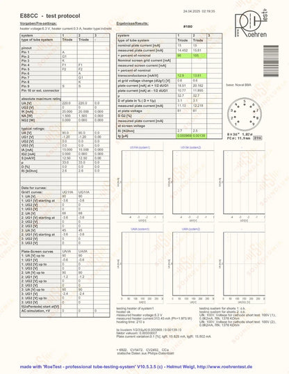 西门子 E88CC 6922 灰色护罩