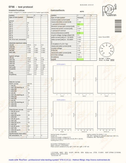 Valvo EF86 6267 Mesh Plates O-getter - Hamburg