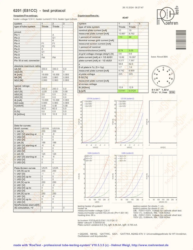 Valvo 6201 O-getter - Hamburg